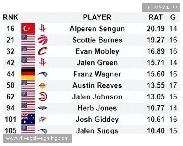 火箭队2016赛季的详细赛程安排是怎样的