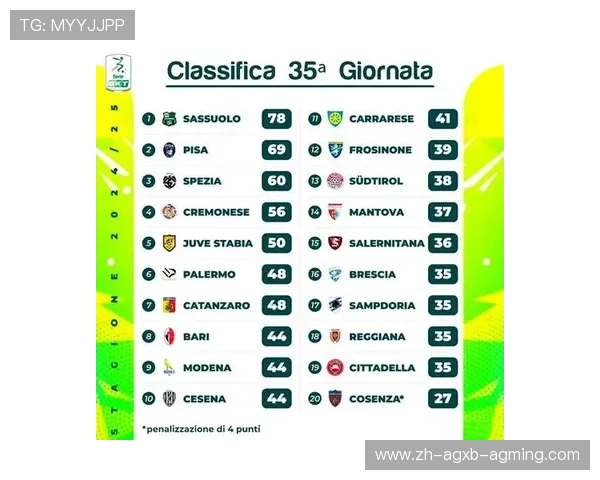 西甲联赛第35轮赛程详解及比赛焦点预测